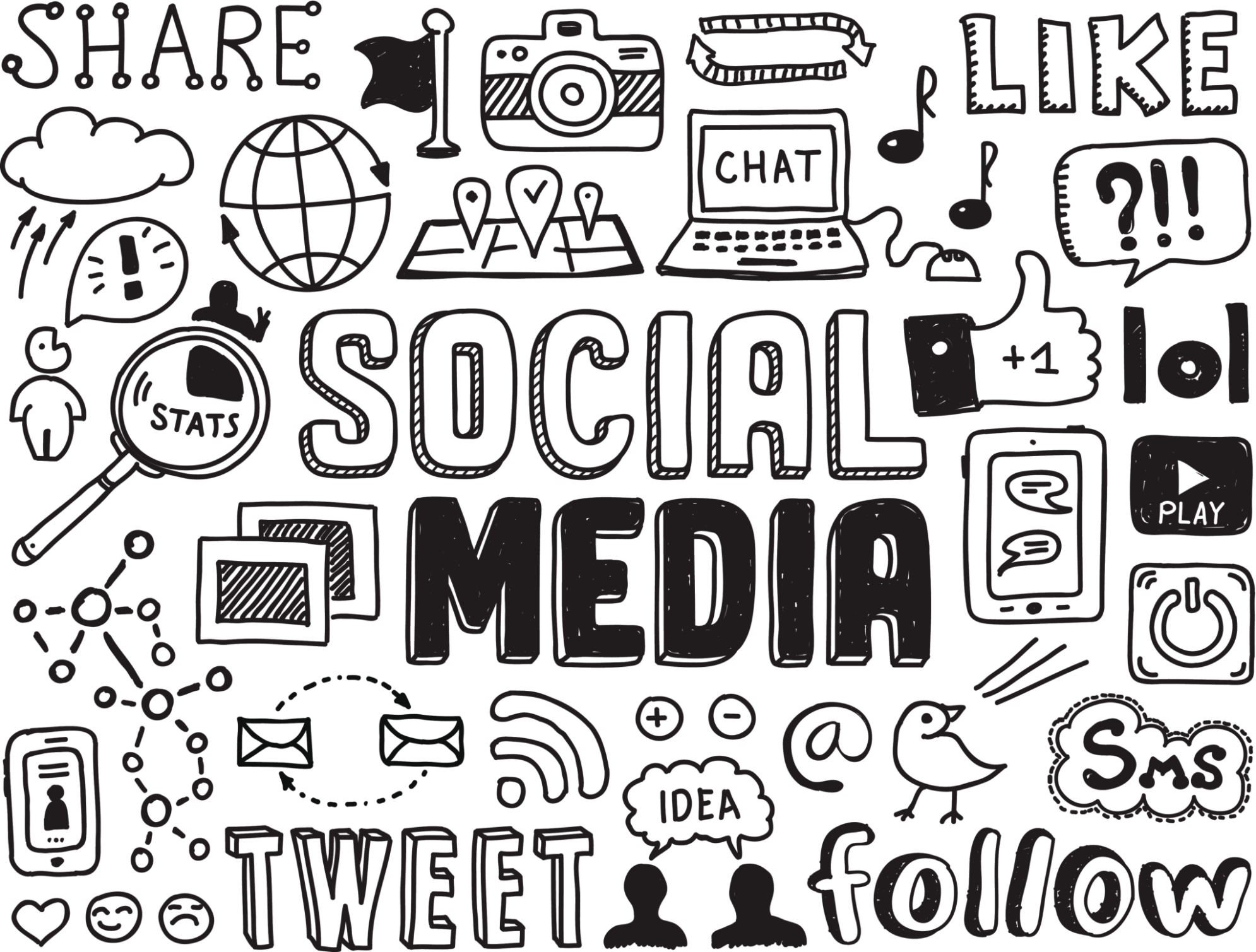 Social Media και συχνότητα ενημερώσεων (post)